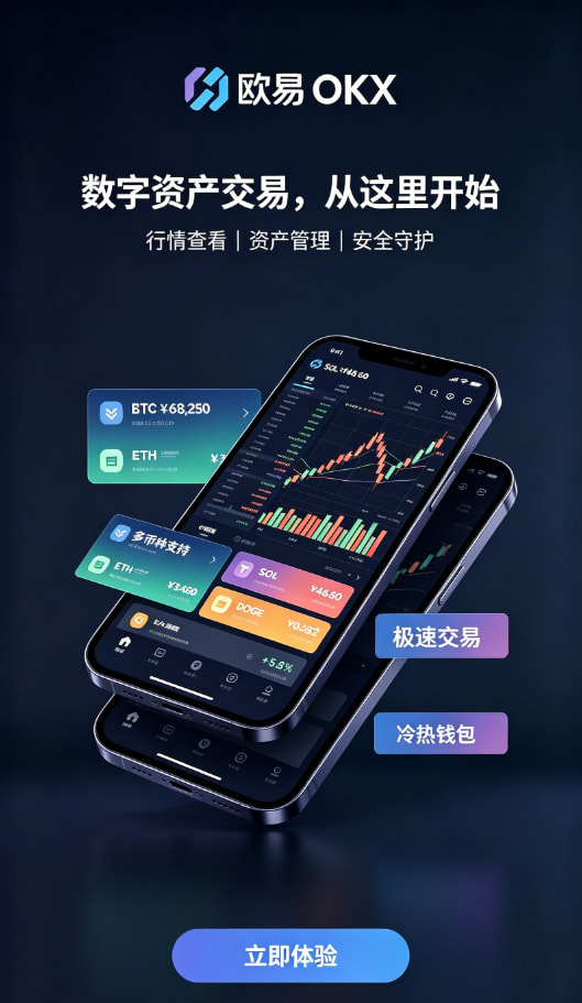欧交易所APP官方网站注册认证流程